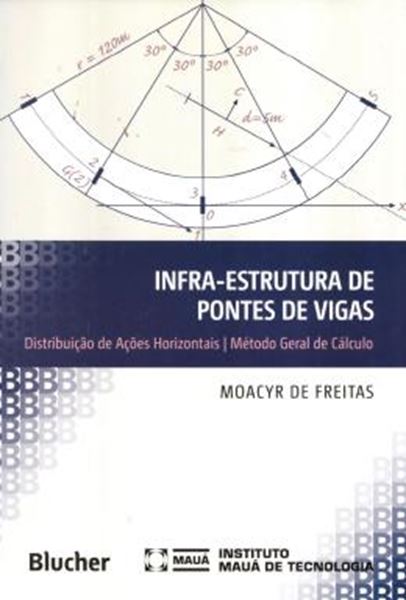 Picture of INFRA-ESTRUTURA DE PONTES DE VIGAS