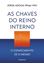 Imagem de AS CHAVES DO REINO INTERNO