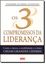 Imagem de 3 COMPROMISSOS DA LIDERANCA, OS