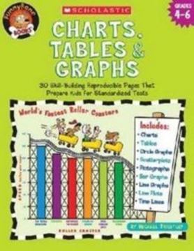 Imagem de CHARTS, TABLES AND GRAPHS
