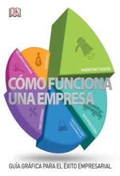 Imagem de COMO FUNCIONA UNA EMPRESA - GUIA GRAFICA PARA EL EXITO EMPRESARIAL