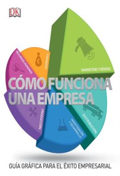 Picture of COMO FUNCIONA UNA EMPRESA - GUIA GRAFICA PARA EL EXITO EMPRESARIAL