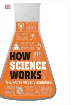Imagem de HOW SCIENCE WORKS - THE FACTS VISUALLY EXPLAINED