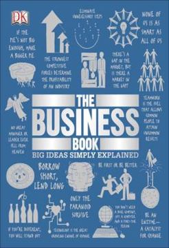 Imagem de THE BUSINESS BOOK - BIG IDEAS SIMPLY EXPLAINED