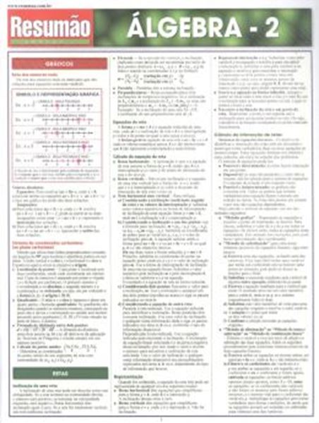 Picture of RESUMAO - ALGEBRA 2