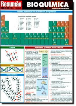 Imagem de RESUMAO - BIOQUIMICA