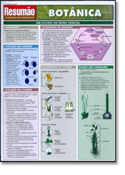 Imagem de RESUMAO - BOTANICA
