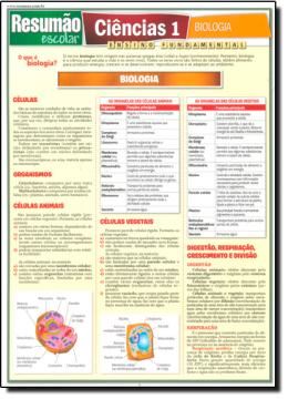 Imagem de RESUMAO - CIENCIAS 1 - BIOLOGIA