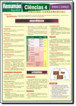 Imagem de RESUMAO - CIENCIAS 4 - TERRA E ESPACO