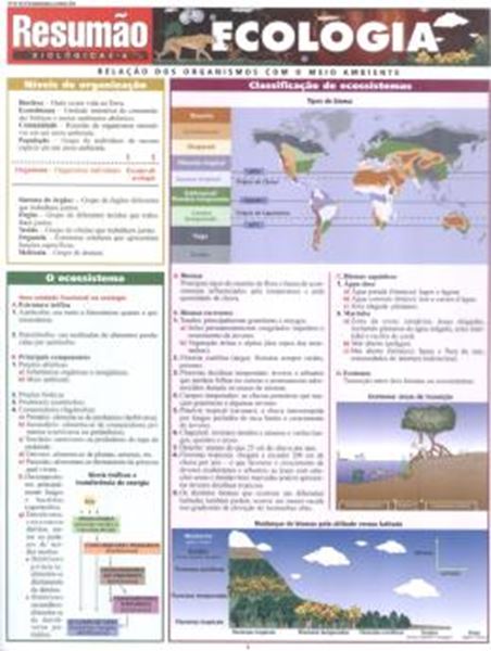 Picture of RESUMAO - ECOLOGIA