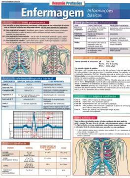 Imagem de RESUMAO - ENFERMAGEM
