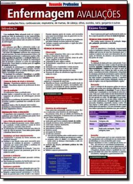 Imagem de RESUMAO - ENFERMAGEM AVALIACOES