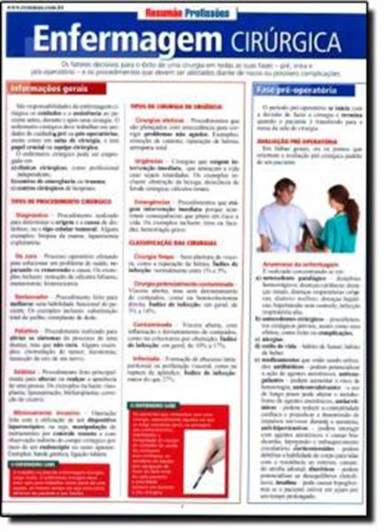 Picture of RESUMAO - ENFERMAGEM CIRURGICA