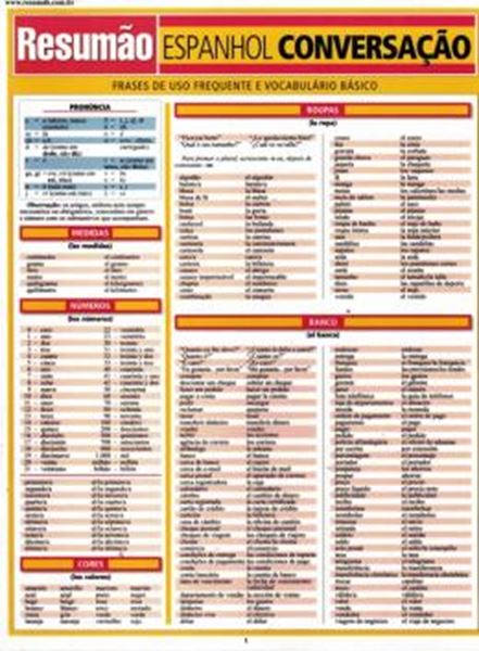 Picture of RESUMAO - ESPANHOL CONVERSACAO