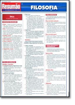 Imagem de RESUMAO - FILOSOFIA