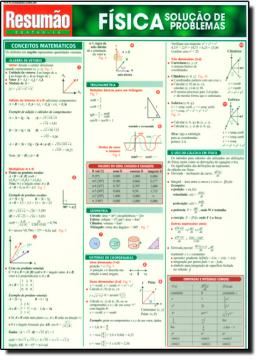 Imagem de RESUMAO - FISICA - SOLUCAO DE PROBLEMAS