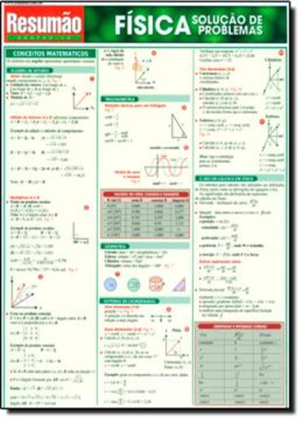 Picture of RESUMAO - FISICA - SOLUCAO DE PROBLEMAS