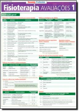 Imagem de RESUMAO - FISIOTERAPIA - AVALIACOES 1