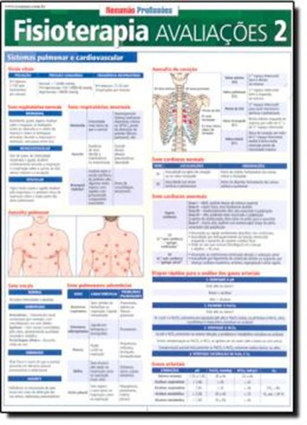 Picture of RESUMAO - FISIOTERAPIA - AVALIACOES 2