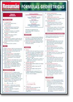 Imagem de RESUMAO - FORMULAS GEOMETRICAS