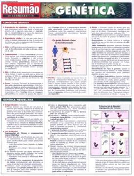 Imagem de RESUMAO - GENETICA