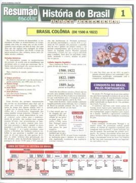 Imagem de RESUMAO - HISTORIA DO BRASIL 1 - COLONIA