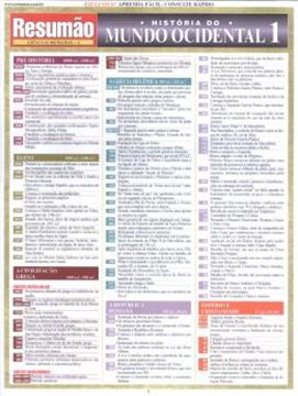 Imagem de RESUMAO - HISTORIA DO MUNDO OCIDENTAL 1 - 2ª ED.