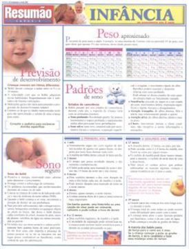 Imagem de RESUMAO - INFANCIA