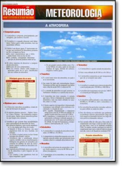 Picture of RESUMAO - METEOROLOGIA