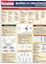 Imagem de RESUMAO - QUIMICA ORGANICA - FUNDAMENTOS
