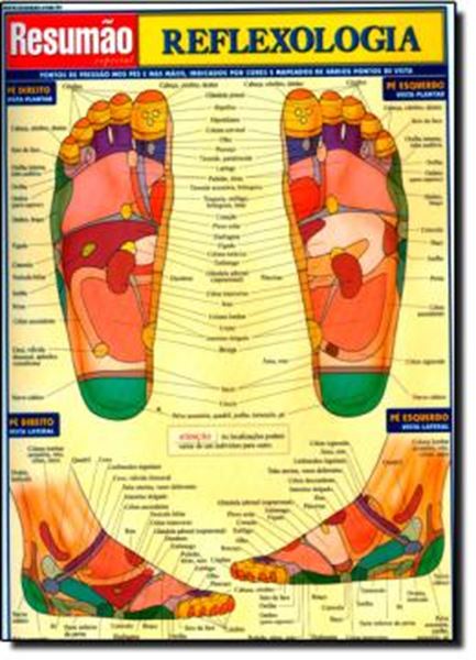 Picture of RESUMAO - REFLEXOLOGIA