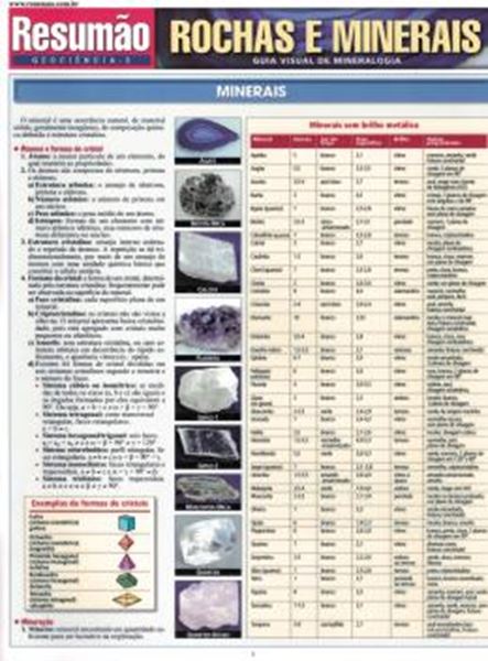 Picture of RESUMAO - ROCHAS E MINERAIS