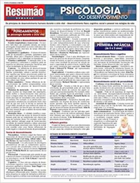 Picture of RESUMAO - PSICOLOGIA DO DESENVOLVIMENTO