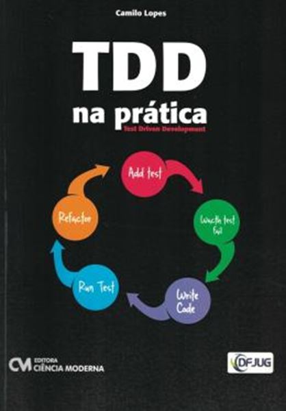 Picture of TDD NA PRATICA