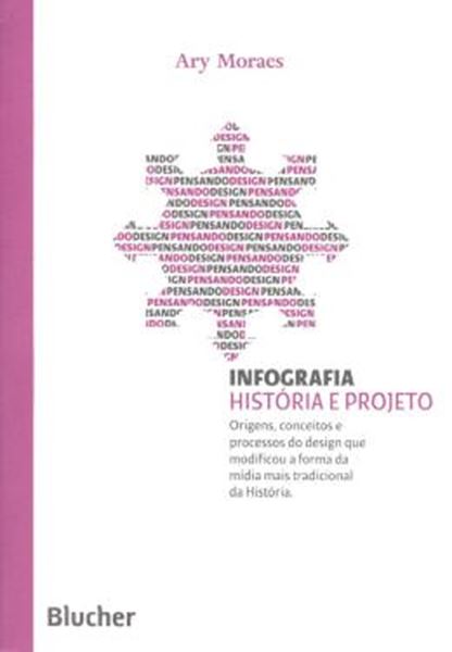 Picture of INFOGRAFIA