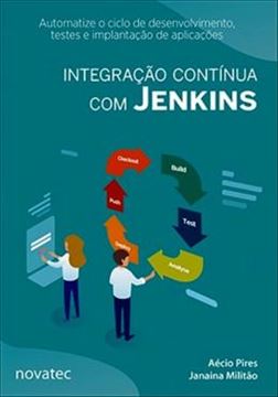 Imagem de INTEGRACAO CONTINUA COM JENKINS