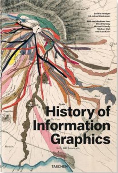 Picture of HISTORY OF INFORMATION GRAPHICS