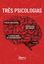 Imagem de TRES PSICOLOGIAS - PSICOLOGIA GERAL, PSICOLOGIA DAS IDADES E PSICOLOGIA DA APRENDIZAGEM