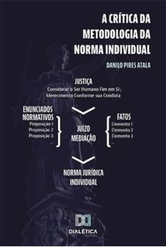 Imagem de A CRITICA DA METODOLOGIA DA NORMA INDIVIDUAL