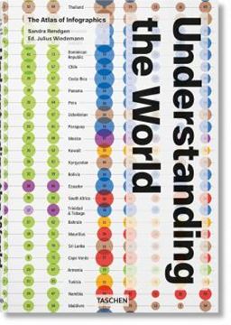 Imagem de UNDERSTANDING THE WORLD - THE ATLAS OF INFOGRAPHICS