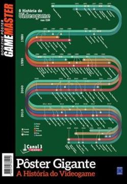 Imagem de A HISTORIA DO VIDEOGAME NOS EUA - SUPERPOSTER GAME MASTER